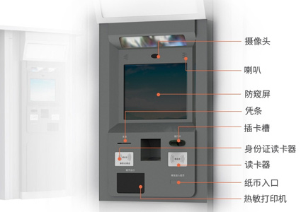 解決自助取售票機痛點，樂華19寸工業一體機有“秘方”！